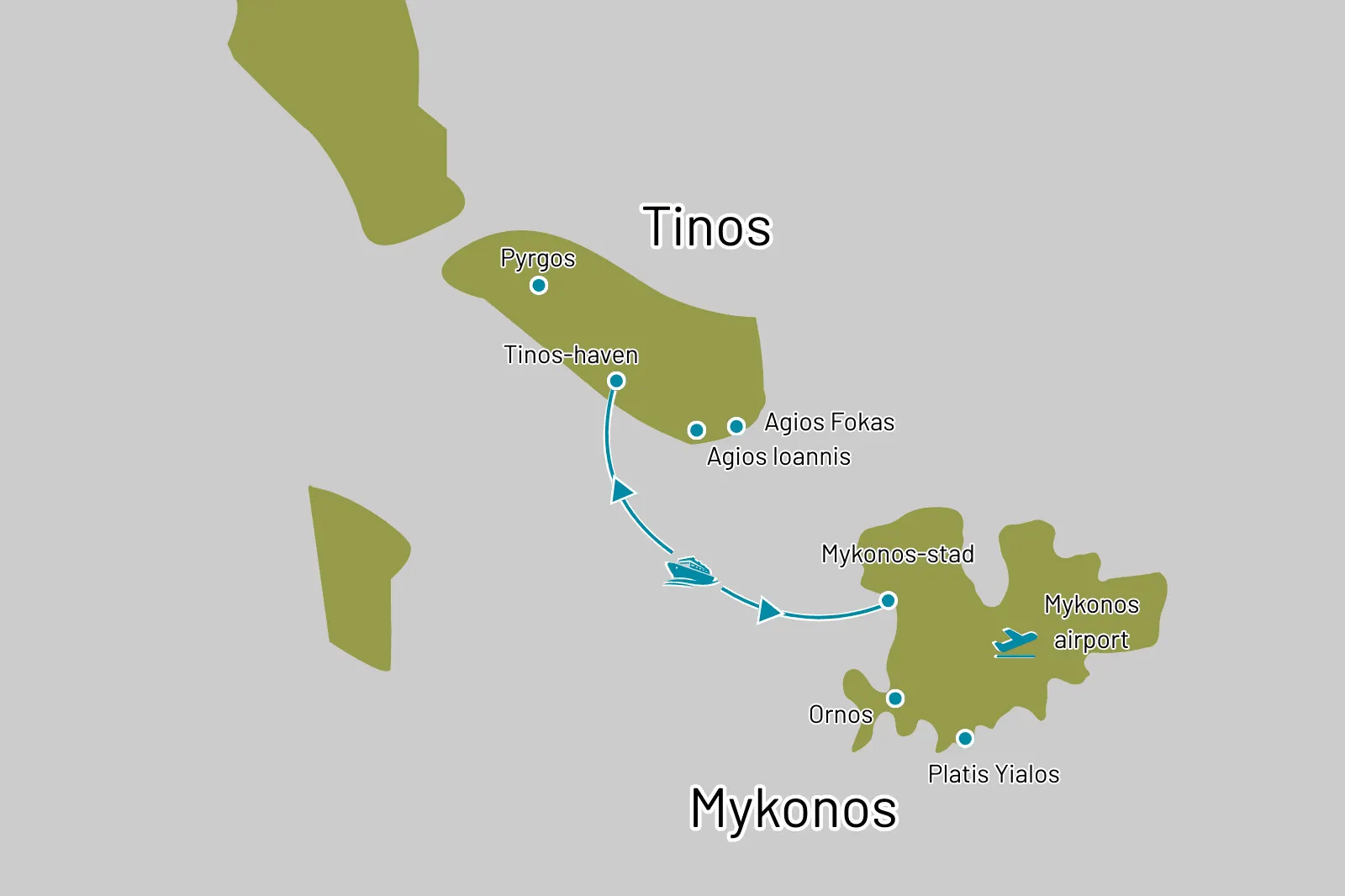 Eilandhoppen Tinos - Mykonos