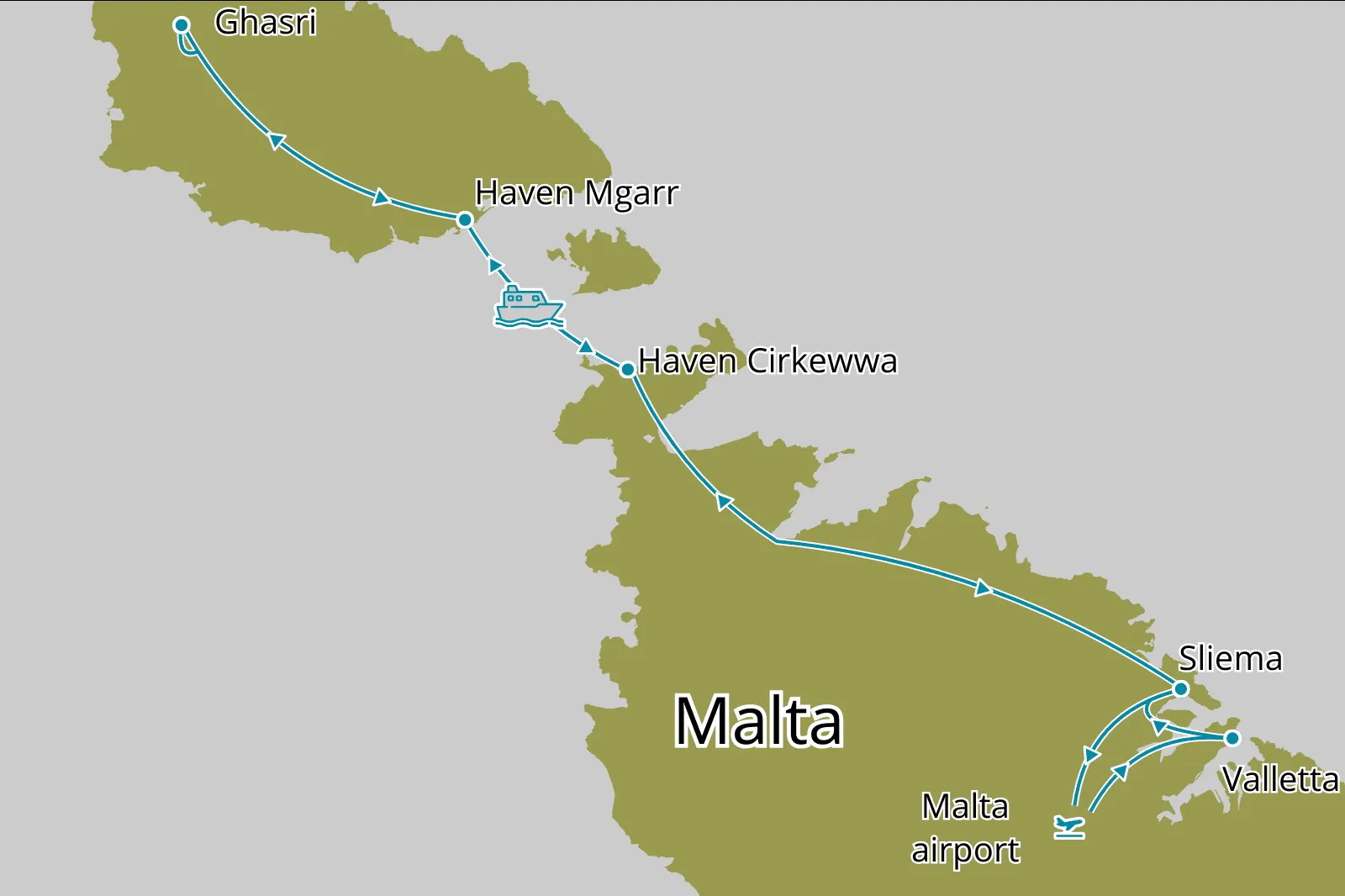 Eilandhoppen Couleur locale combi - Route